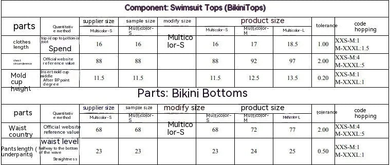 Women's printed separate tube top bikini set for swimming sports on a mannequin
